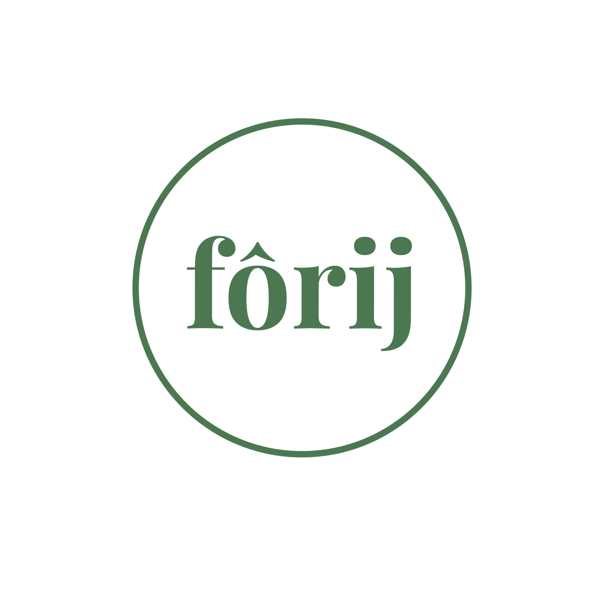 Forji or Forgi or Forig? It’s Forij! - Forij.co