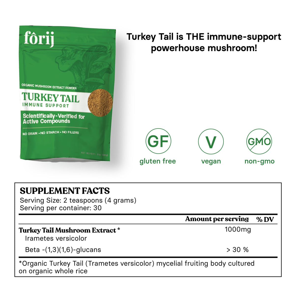 Turkey Tail Mushroom Extract - Forij.co